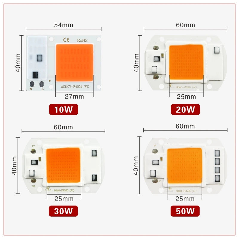LED chip dimensions and power ratings on a white background
