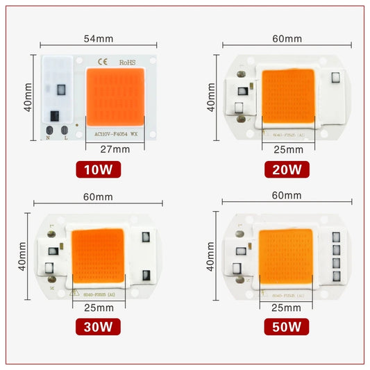 LED chip dimensions and power ratings on a white background