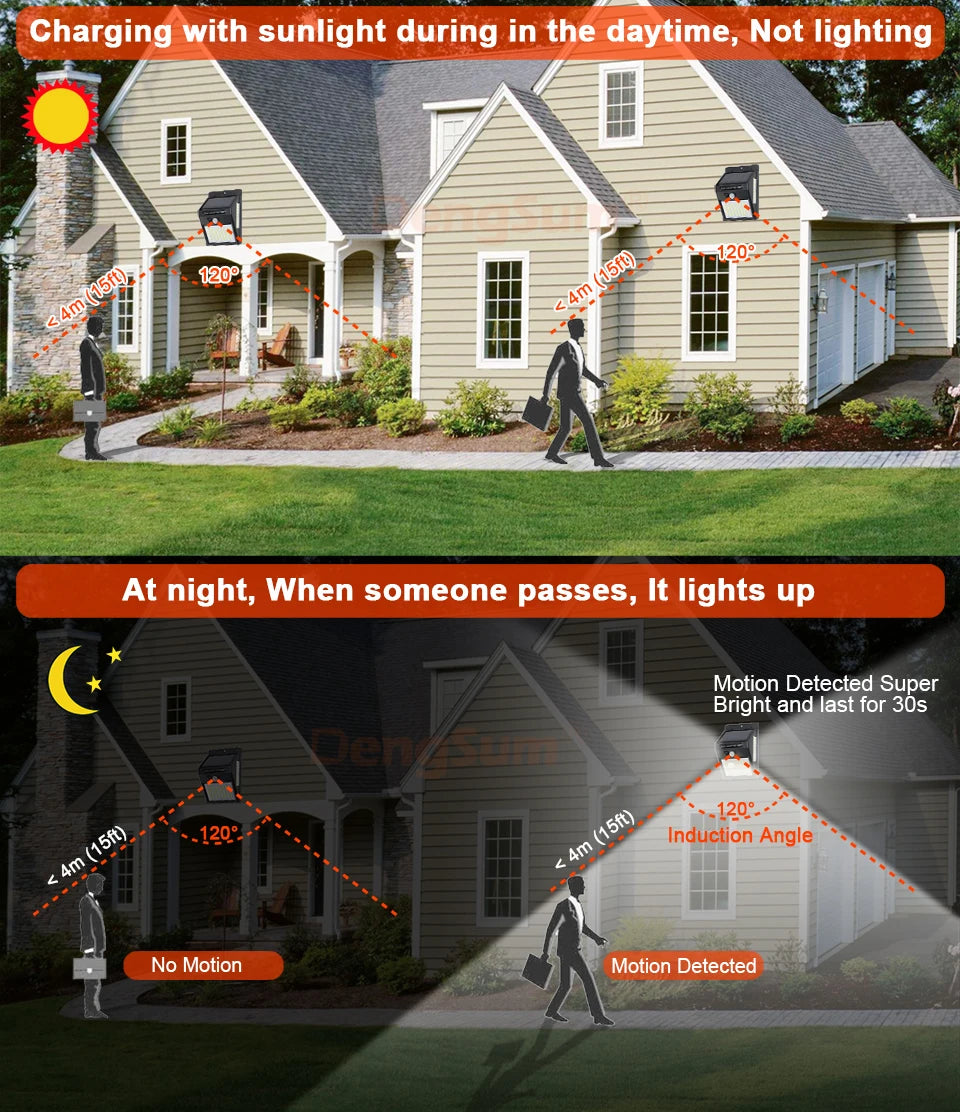 PIR Motion Sensor 100LED Solar Street Light