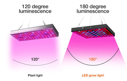 High-Power LED Grow Light 2000W/3000W - 2835 Full Spectrum Phyto Lamp - Bascora