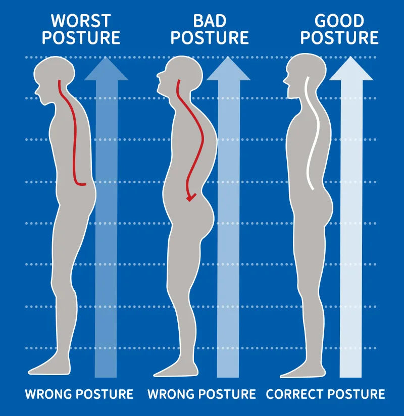 Men Slimming Body Shaper - Enhance Your Silhouette