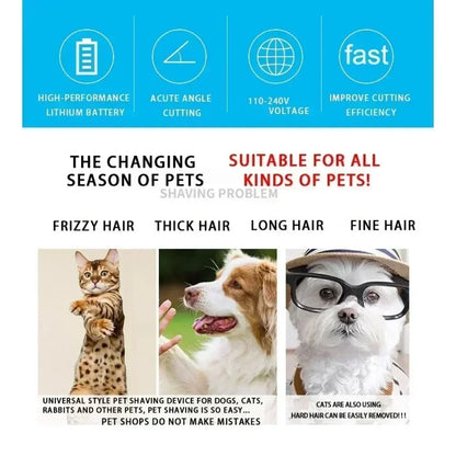Professional Metal Pet Clipper - Heavy Duty Design - Bascora