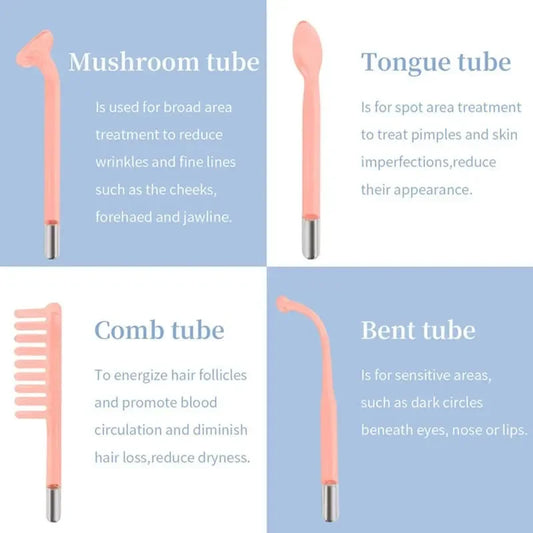 4-in-1 High Frequency Facial Machine - Professional Neon Wand for Acne Treatment