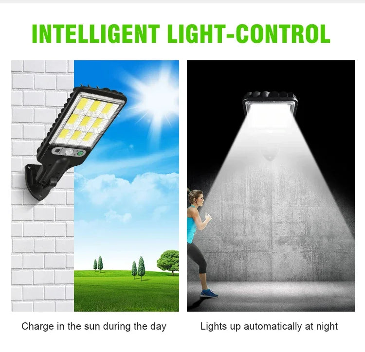 LED Solar Outdoor Remote Control Wall Lamp