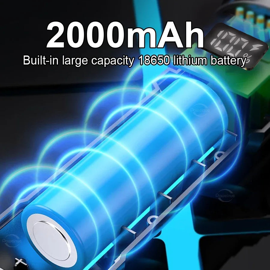 Emergency LED Flashlight - Multi-Function Camping Torch