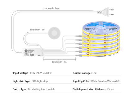 Under Cabinet COB LED Strip - Dimmable Touch Sensor Light - Bascora