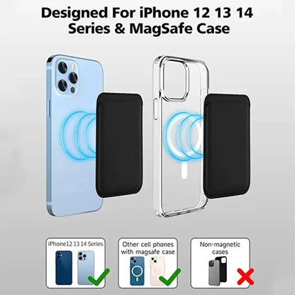 MagSafe Wallet - Magnetic Card Holder for iPhone - Bascora