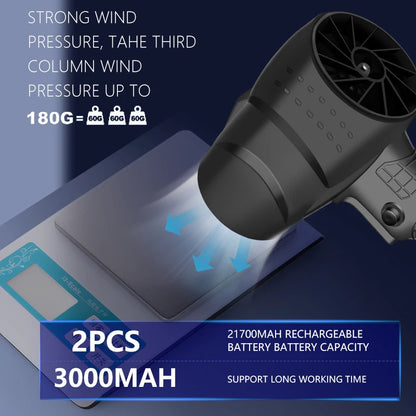 Electric Turbo Fan Blower - 380W Cordless Leaf Blower for 21V Battery - Bascora