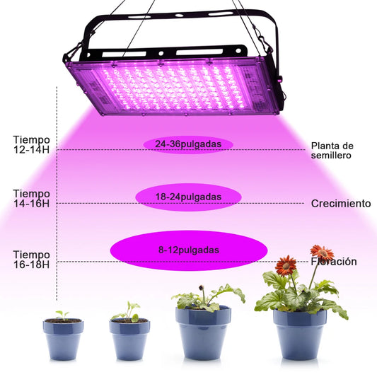 LED Grow Light AC220V - Full Spectrum Phytolamp 50W/100W/150W