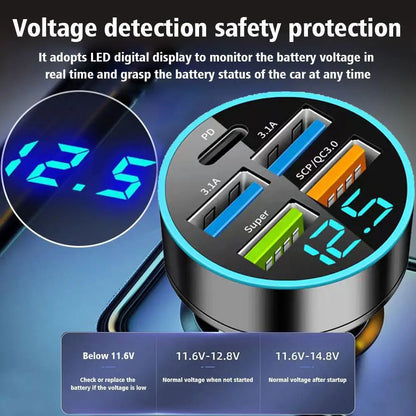 250W PD Car Charger - Bascora