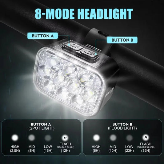 Bicycle Rear Light Front Light Set - USB Rechargeable LED COB
