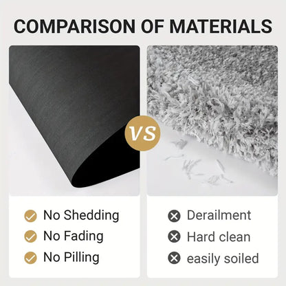 Comparison of materials with text indicating features and drawbacks.