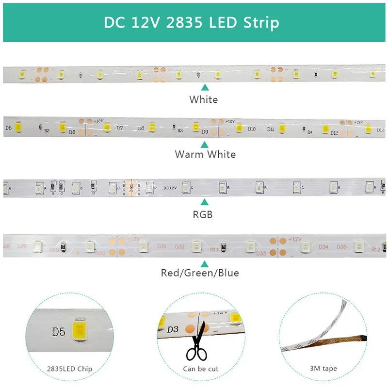LED Strip Light 5M 300LEDs RGB - Waterproof SMD2835 12V