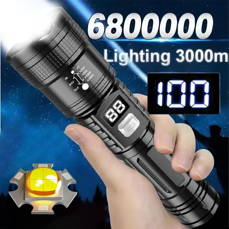 Emergency LED Flashlight - Multi-Function Camping Torch