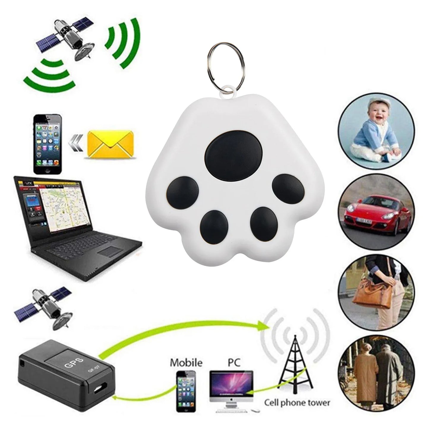 Pet Mini GPS Tracker Bluetooth 5.0