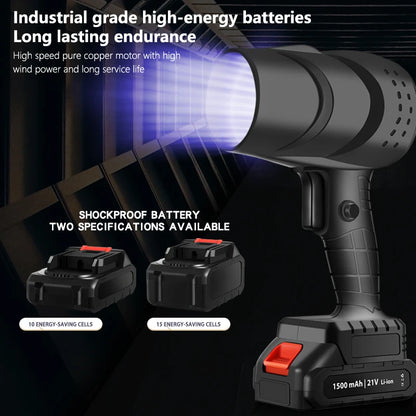 Electric Turbo Fan Blower - 380W Cordless Leaf Blower for 21V Battery - Bascora