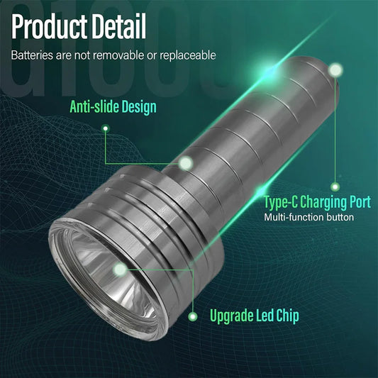 Premium Aluminum Flashlight - Super Bright Rechargeable