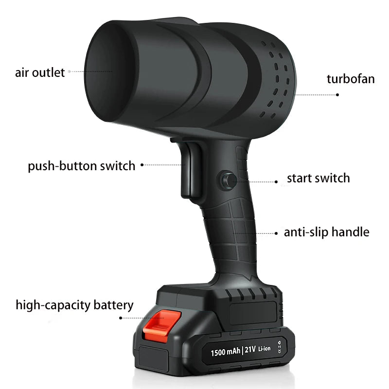 Electric Turbo Fan Blower - 380W Cordless Leaf Blower for 21V Battery