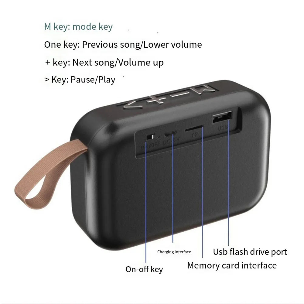Portable Bluetooth Speaker 5.0 - Outdoor Wireless Mini