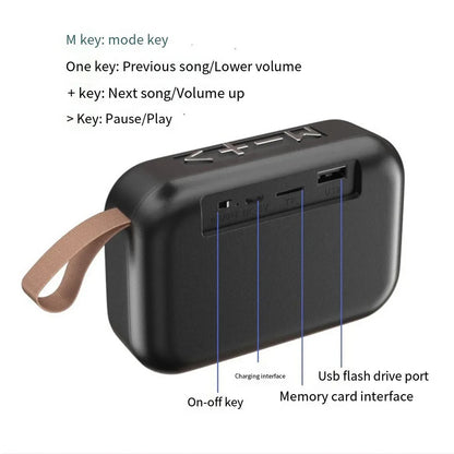 Portable Bluetooth Speaker 5.0 - Outdoor Wireless Mini - Bascora
