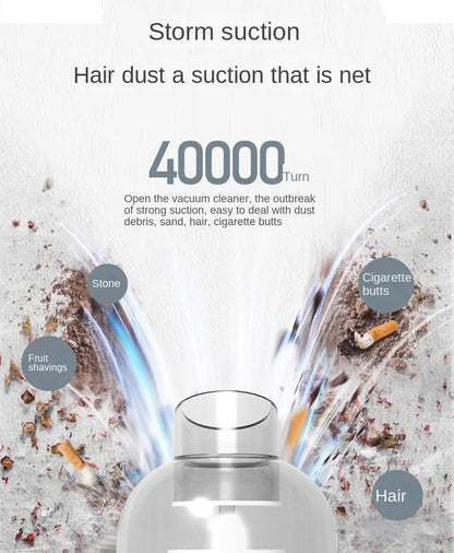 Car Vacuum Cleaner Portable - Household Pump Handheld - Bascora