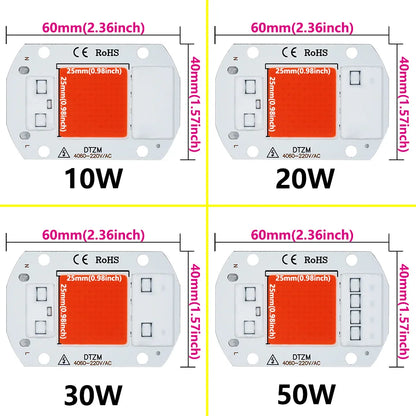 COB LED Grow Light Chip - AC220V Full Spectrum No Driver Needed - Bascora