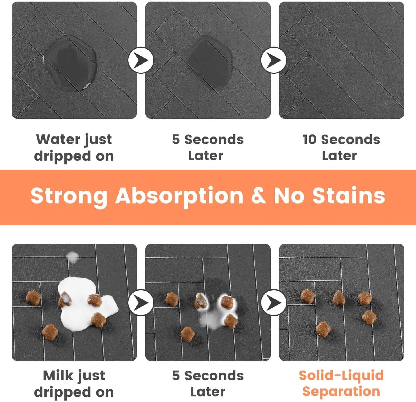 Tapis d'alimentation pour animaux de compagnie - Set de table absorbant et imperméable pour gamelles de nourriture et d'eau