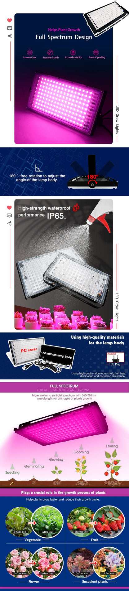 LED Phyto Spotlight 220V - Full Spectrum Hydroponic Plant Light 50W/100W - Bascora