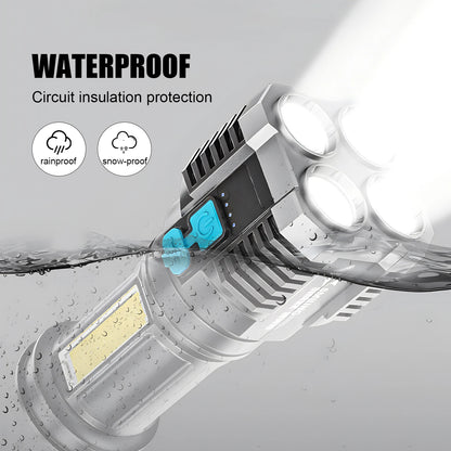 Self Defense Flashlight - Rechargeable High Power - Bascora