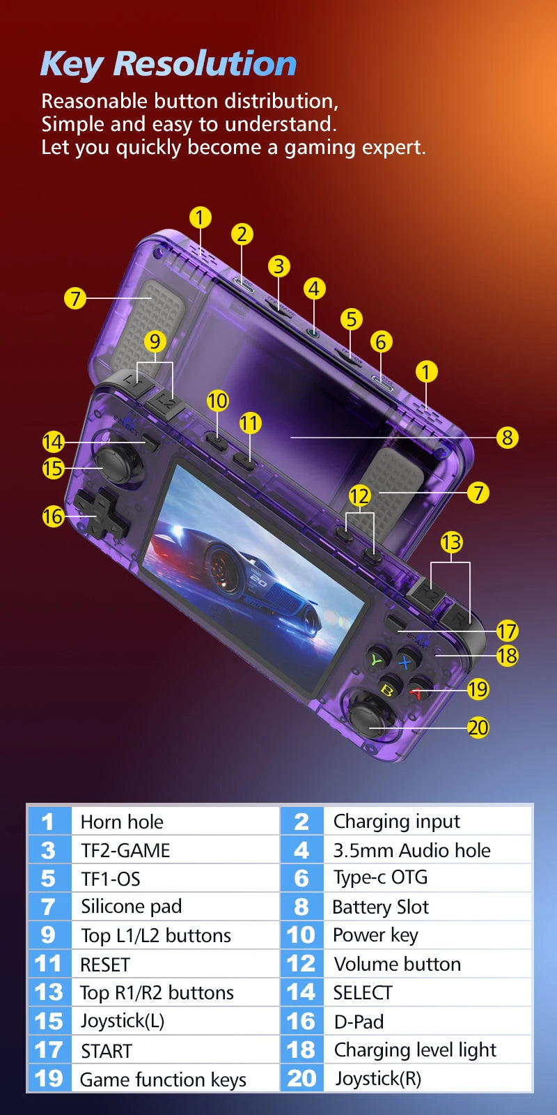 Retro Handheld Game Console - Open Source Gaming Device