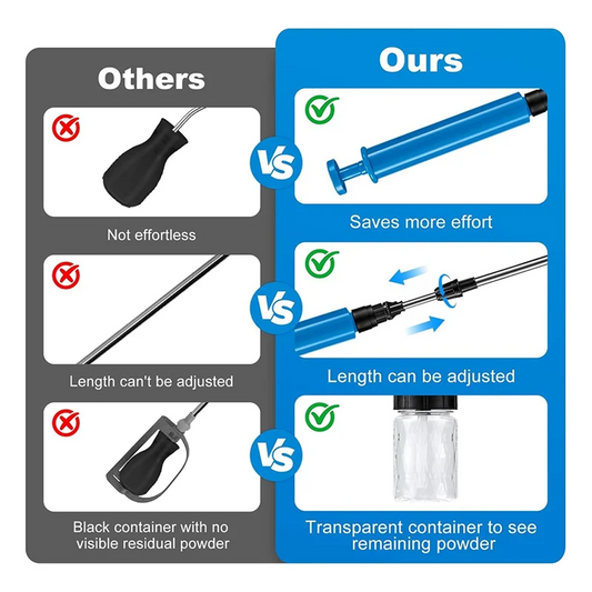 AT05 Adjustable Diatomaceous Earth Powder Duster - 16.5" to 37.4" Garden Sprayer