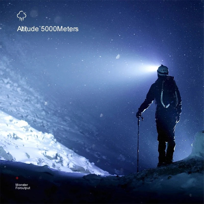 5 LED Rechargeable Headlamp - Hands-Free Adventure Light