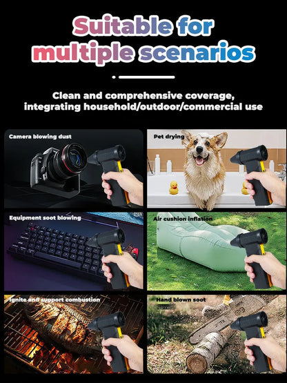 Brushless Motor Turbo Fan - 160,000 RPM with 10,000mAh Battery - Bascora