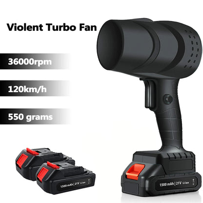 Electric Turbo Fan Blower - 380W Cordless Leaf Blower for 21V Battery - Bascora
