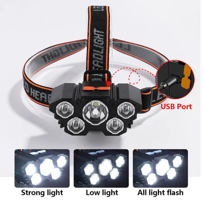 5 LED Rechargeable Headlamp - Hands-Free Adventure Light - Bascora