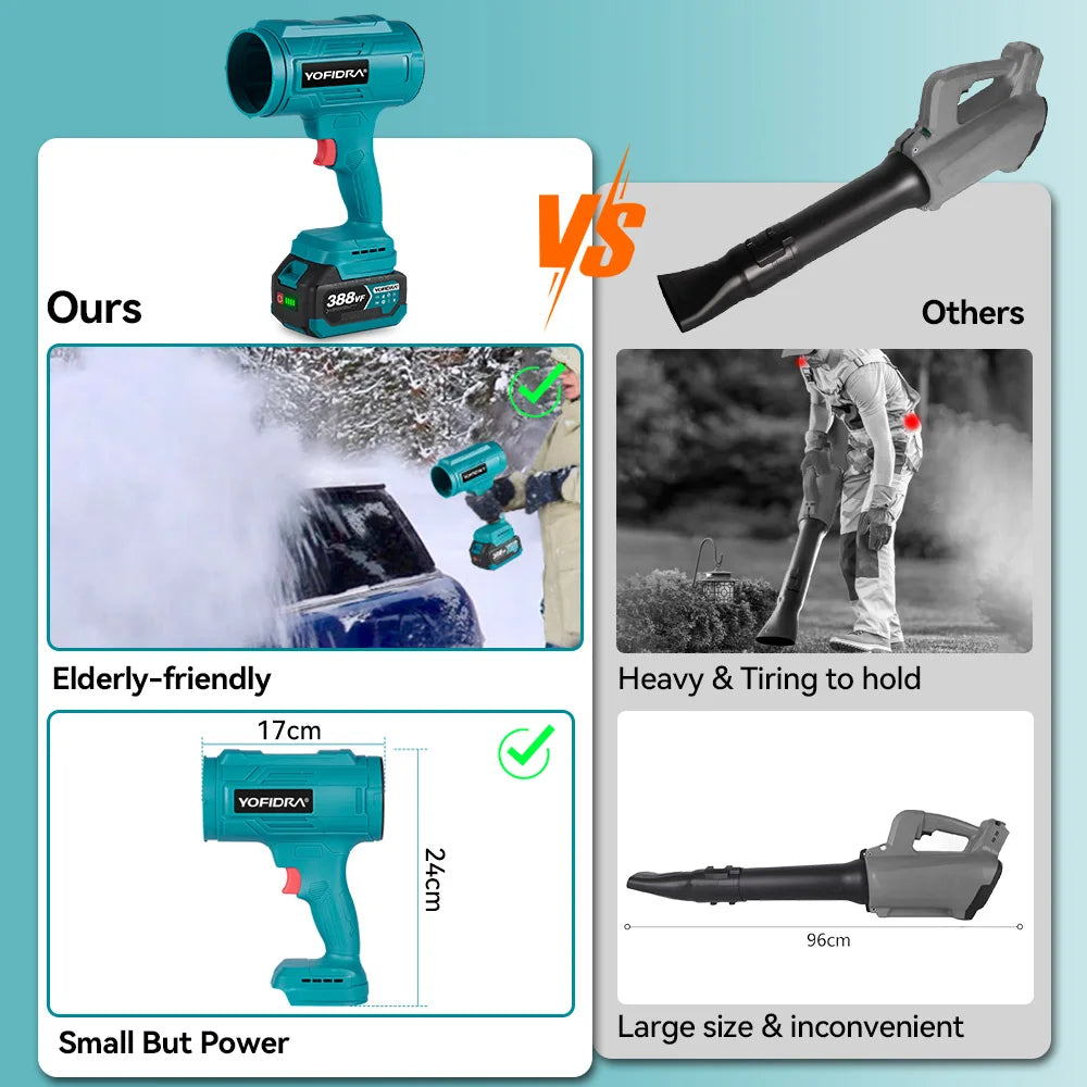 1200W Cordless Turbo Fan - 150M/S for Makita Battery