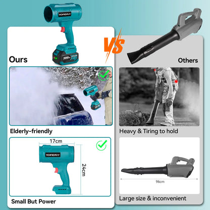 1200W Cordless Turbo Fan - 150M/S for Makita Battery - Bascora