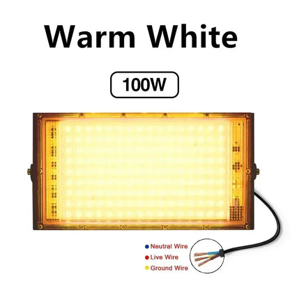 LED Phyto Spotlight 220V - Full Spectrum Hydroponic Plant Light 50W/100W - Bascora