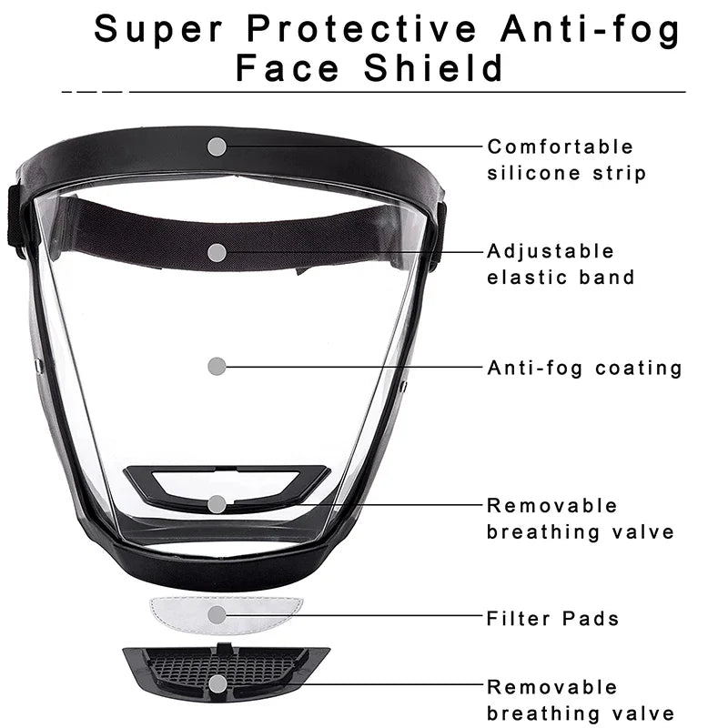 Masque de protection intégral transparent pour la tête, les yeux, les lunettes de sécurité, les visières d'écran, les lunettes anti-poussière, anti-vent et anti-buée
