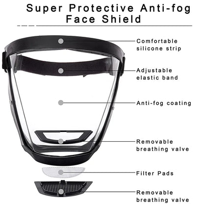 Full Face Shield Mask - Transparent Anti-Fog Safety Visor - Bascora