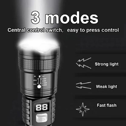 Emergency LED Flashlight - Multi-Function Camping Torch - Bascora
