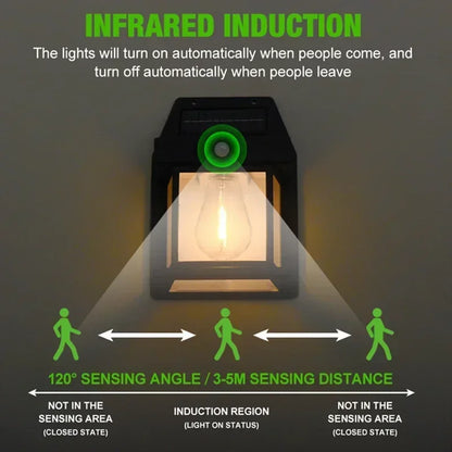 Solar-Powered Waterproof Outdoor Wall Light | Motion Sensor - Bascora