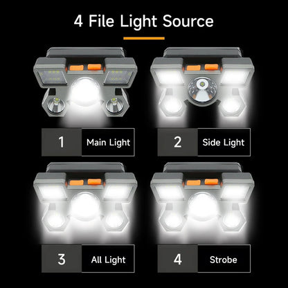 5 LED Rechargeable Headlamp - Hands-Free Adventure Light - Bascora