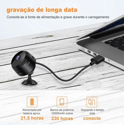 A9 Mini WiFi Security Camera - Wireless Remote Monitoring - Bascora