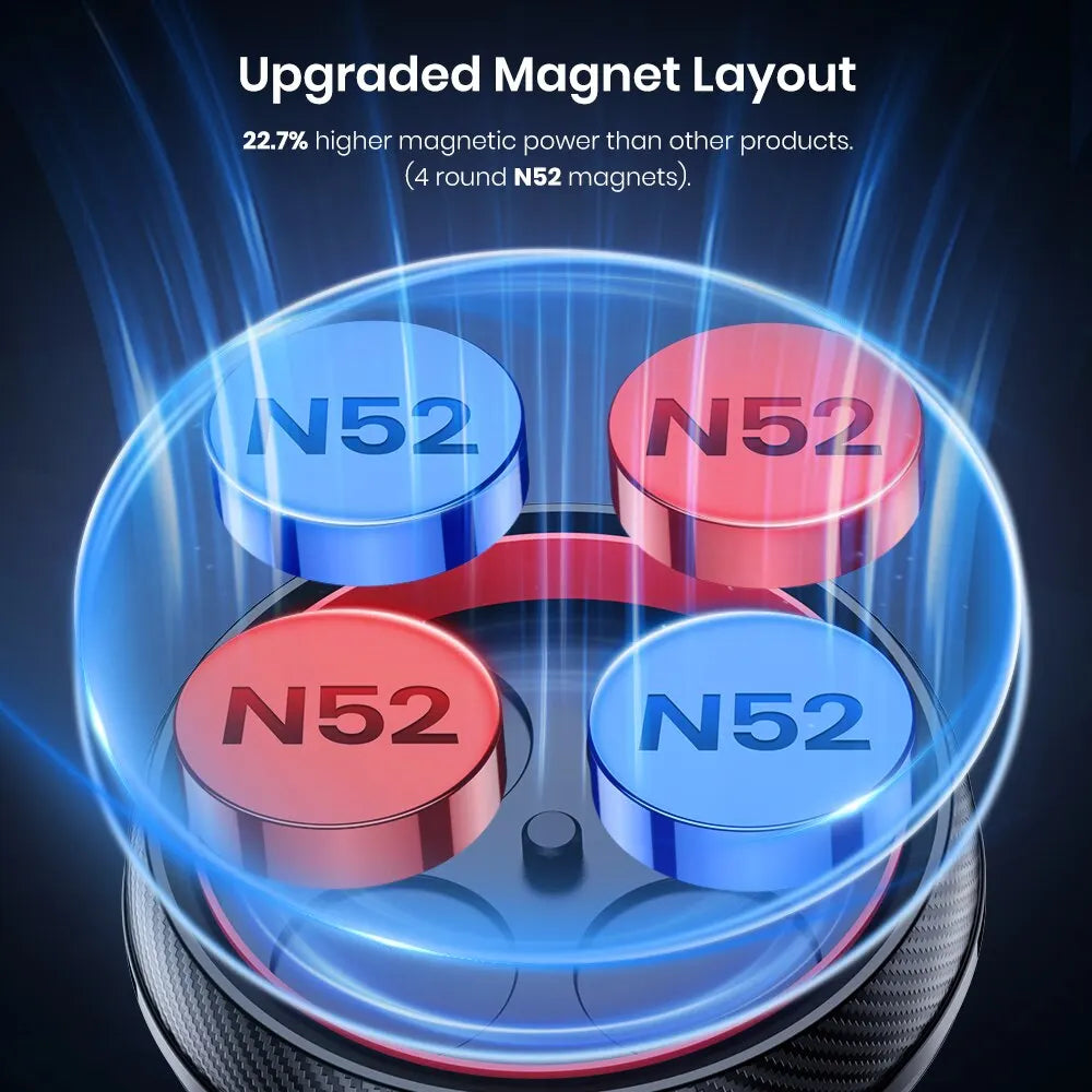 Magnetic Car Phone Mount | Universal Mobile Phone Holder