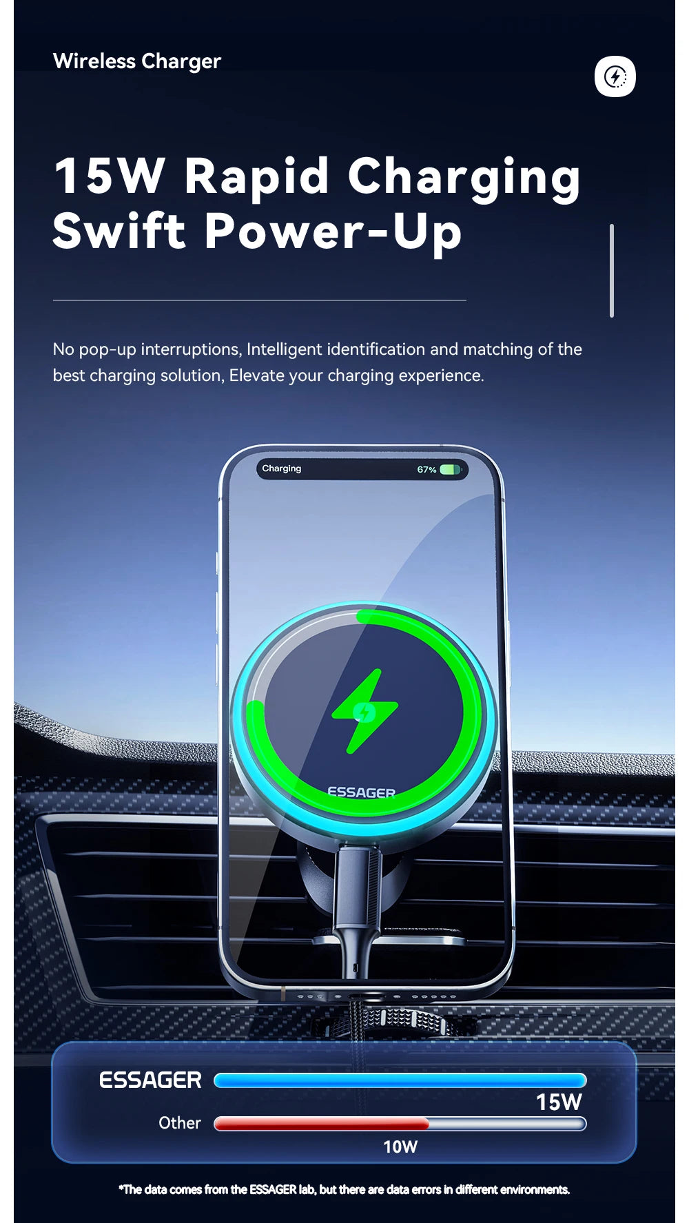 Essager Magnetic Wireless Charger 15W - RGB Car Mount