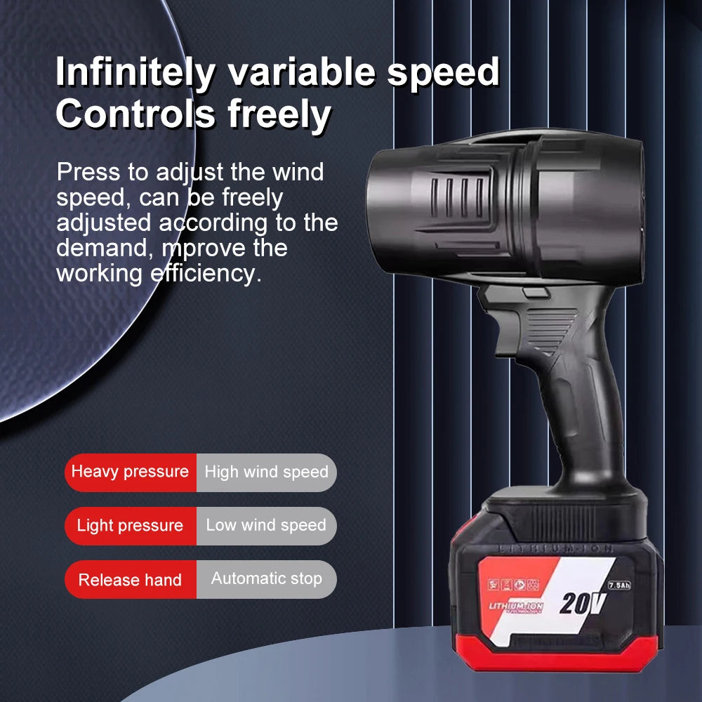 Professional Handheld Turbo Fan - 200 MPH for Makita 18V Battery