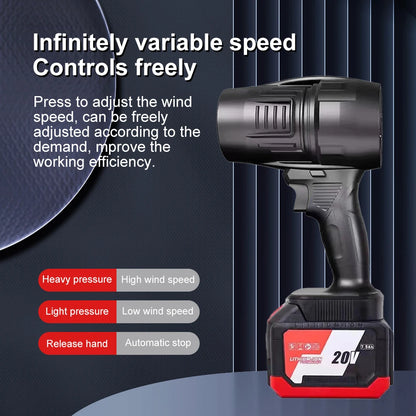 Professional Handheld Turbo Fan - 200 MPH for Makita 18V Battery - Bascora