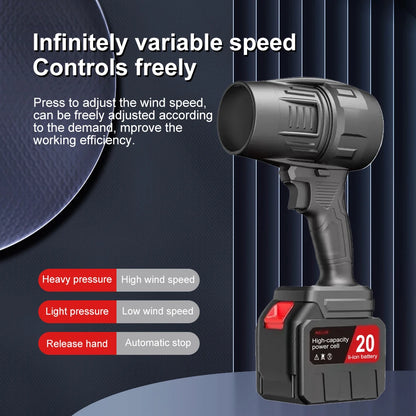 Professional Handheld Turbo Fan - 200 MPH for Makita 18V Battery - Bascora