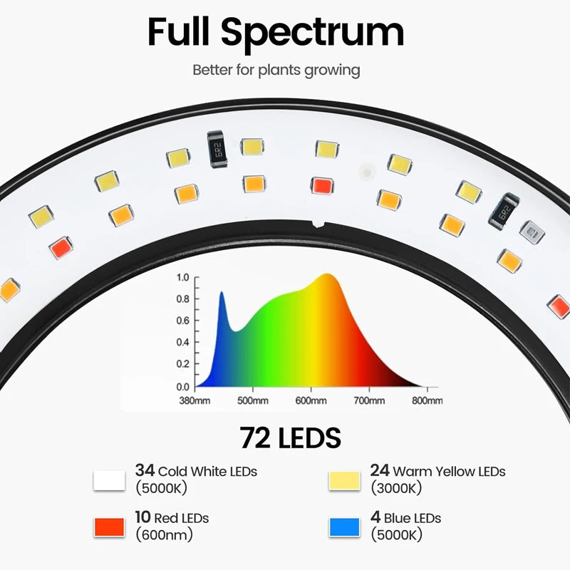 Lámpara LED de cultivo con cuello de cisne de 360° - Espectro completo rojo y azul con 3 modos de luz